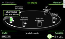 Escolher um número de telefone de uma lista